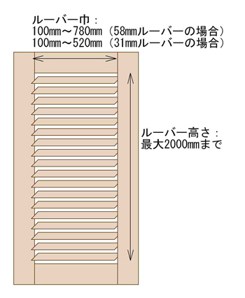 タP0812◇(2)【H186cm×W92cm】×2枚◇ルーバーデザインの大きい